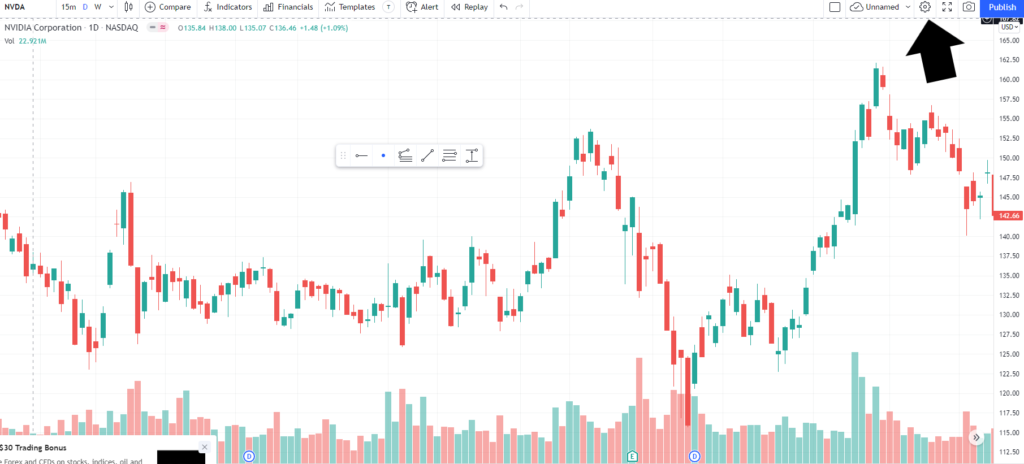 Tradingview chart bar color